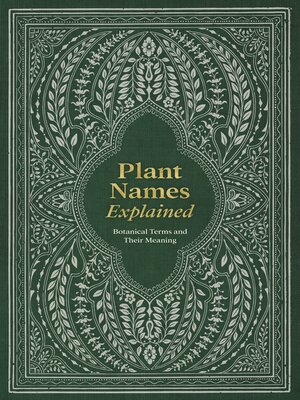 cover image of Plant Names Explained